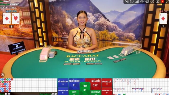 Cược game Baccarat ở Man club