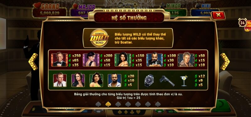 Nhận thưởng từ cổng game Manclub live